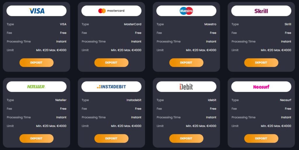 Bitkingz payment methods